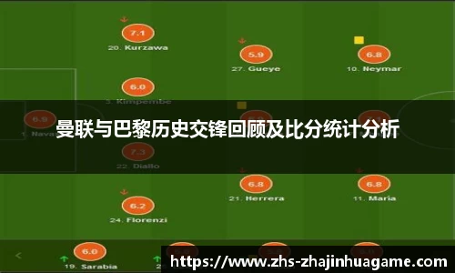 曼联与巴黎历史交锋回顾及比分统计分析